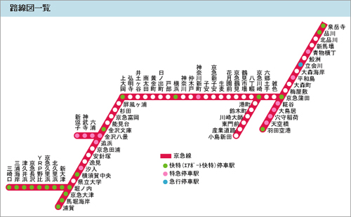 京浜急行電鉄　車内路線図